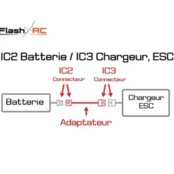 Adaptateur Batterie IC2 / ESC, Chargeur IC3