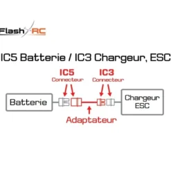 Adaptateur Batterie IC5 / ESC, Chargeur IC3