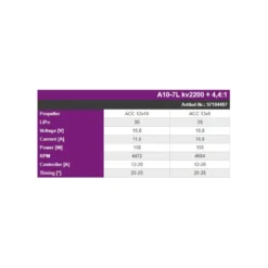 A10 7L V2 Hacker + réducté 4,4:1