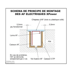 Aérofrein AF électrique HV 300mm la paire XPOWER