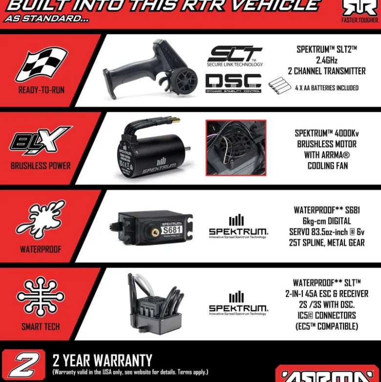 ARRMA 1/10 GORGON 223S 2WD RTR Brushless Monster Truck, Blue/Black