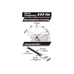 Blue Bird servo BMS-4112 47.5Kg 0.11s 66g