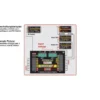 Central Box 210 Duplex 2.4EX + 2x Rsat2 + 1x interrupteur magnétique - Jeti