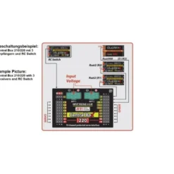 Central Box 220 Duplex 2.4EX + 2x Rsat2 + 1x interrupteur magnétique - Jeti
