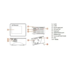 Chargeur X8 -1100W - 9-42V Icharger