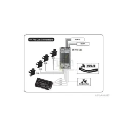 Double Alim/Régulateur linéaire 15A VR PRO DUO Dualsky