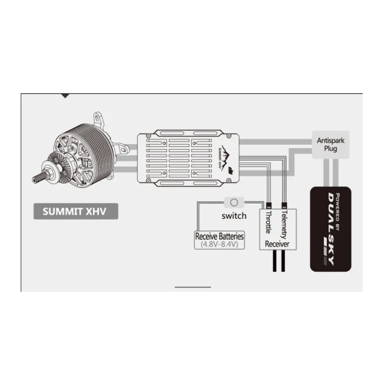 Dualsky Controleur SUMMIT 130XHV. 5-14S Opto