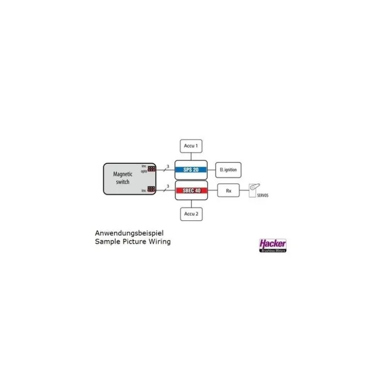Interrupteur magnétique Duplex 2.4EX Jeti