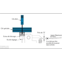 KIT REGLAGE SOUPAPE (BLEU)