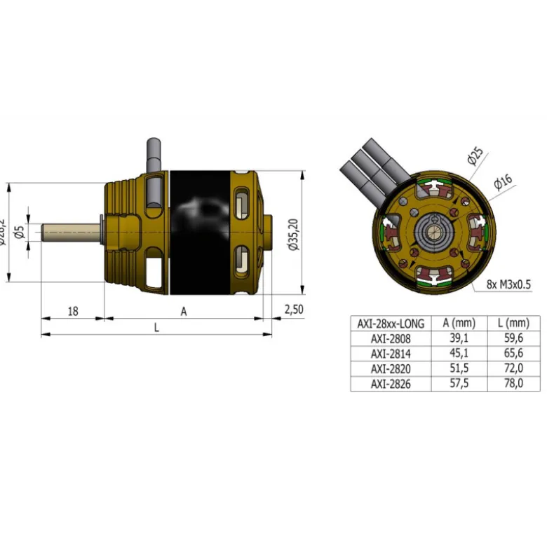 Moteur AXI 2820/14 V2 GOLD LINE Axe Long (158g, 860kv, 520W)