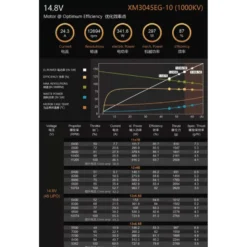 Moteur Dualsky XM3045EG-10 (120g, 1000kV, 775W)