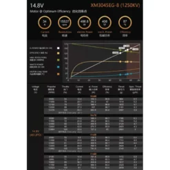 Moteur Dualsky XM3045EG-8 (120g, 1250kV, 725W)