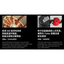 Moteur Dualsky XM2230EG-11 (42g, 2200kV, 252W)