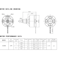 Moteur DXW D1806/2400 Rc Factory
