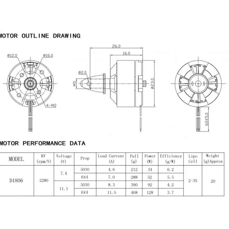 Moteur DXW D1806/2400 Rc Factory