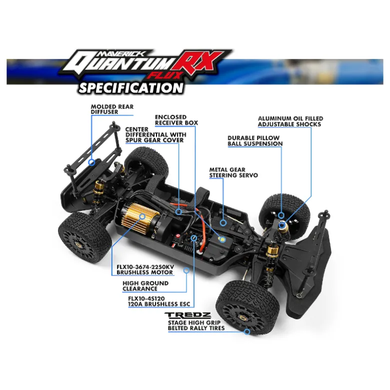 QUANTUM RX BLEU