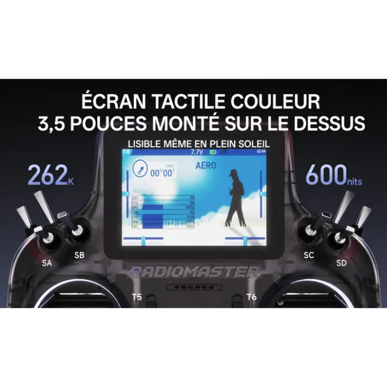 Radiomaster GX15 Max - Noire - manche à effet hall
