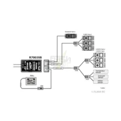 Recepteur R7003SB FASSTest Futaba