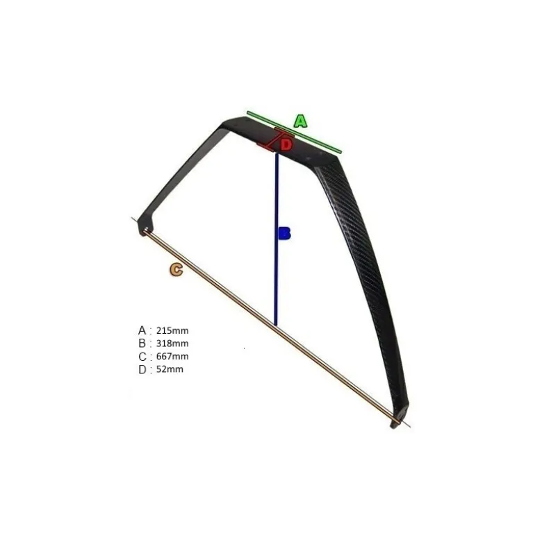 Train Carbone Profile 85-120CC